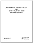 Continental C-75, C-85, C-90 & O-200 1981 Parts Catalog (part# X30011A)