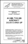 McDonnell Douglas AV-8B, TAV-8B NATOPS Pocket Checklist (part# A1-AV8BB-NFM-500)