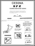 Cessna 172 Series Passenger Briefing Cards