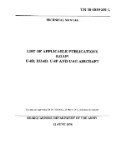 Beech U-8D, RU-8D, U-8F&U-8G Applicable Publications (part# 55-1510-201-L)